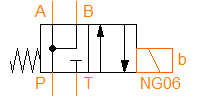 AD3E05F